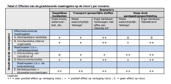 afbeelding "i_NL.IMRO.0518.BP0244GMariahoeve-50VA_0018.png"