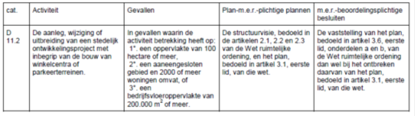 afbeelding "i_NL.IMRO.0518.BP0271DDuinoord-50VA_0023.png"