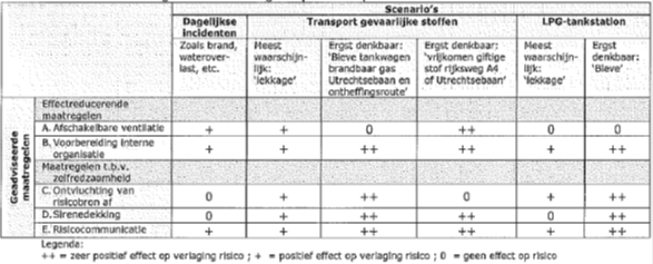 afbeelding "i_NL.IMRO.0518.BP0304GBezuidenh1-51VA_0014.png"