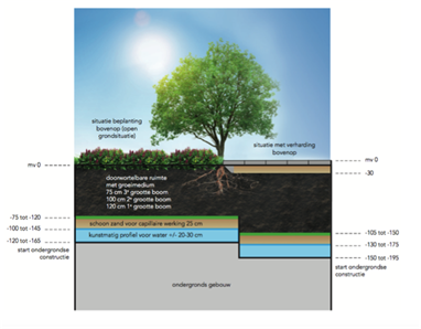 afbeelding "i_NL.IMRO.0518.BP0334ZStrand-51VA_0010.png"