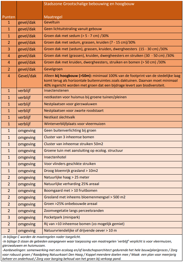 afbeelding "i_NL.IMRO.0518.BP0366GAnnaHan-51VA_0013.png"