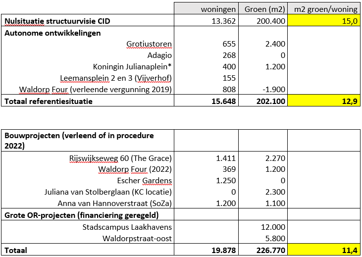 afbeelding "i_NL.IMRO.0518.BP0366GAnnaHan-51VA_0017.png"