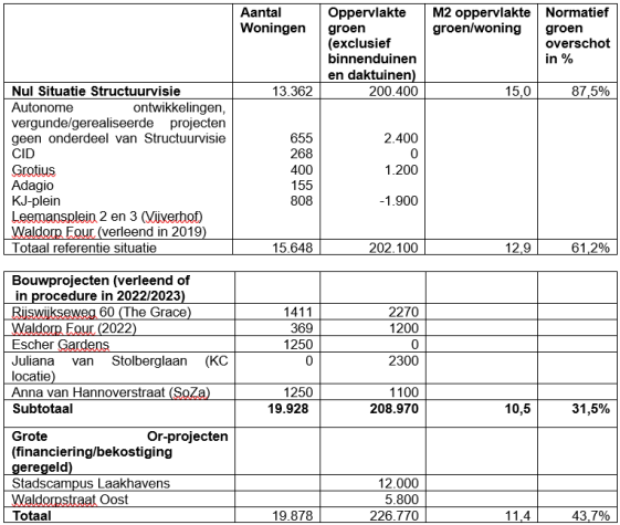 afbeelding "i_NL.IMRO.0518.BP0366GAnnaHan-51VA_0018.png"