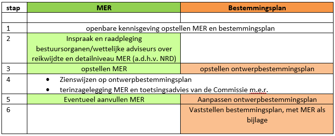 afbeelding "i_NL.IMRO.0518.BP0366GAnnaHan-51VA_0021.png"
