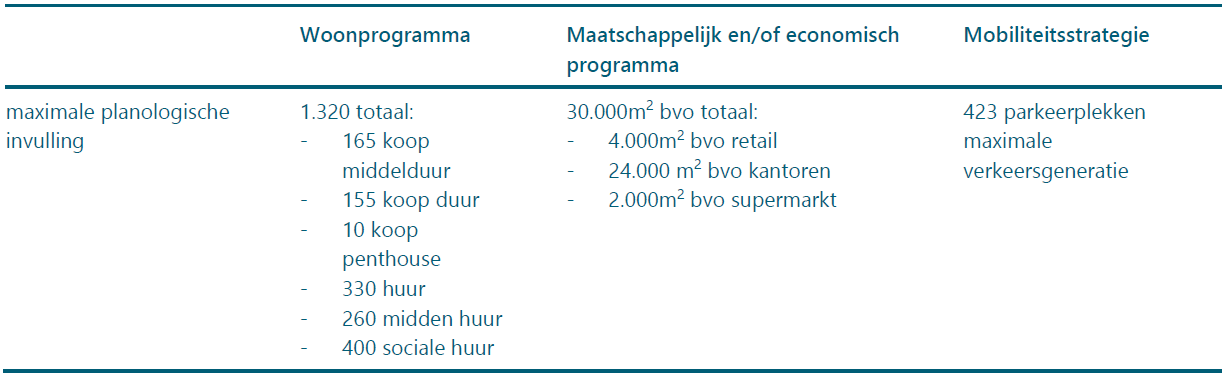 afbeelding "i_NL.IMRO.0518.BP0366GAnnaHan-51VA_0022.png"