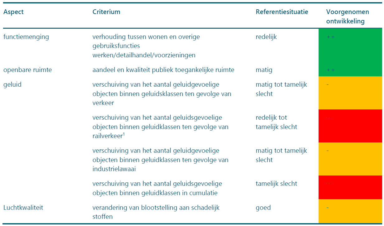 afbeelding "i_NL.IMRO.0518.BP0366GAnnaHan-51VA_0023.png"