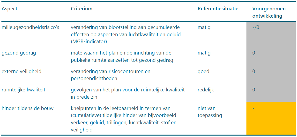 afbeelding "i_NL.IMRO.0518.BP0366GAnnaHan-51VA_0024.png"