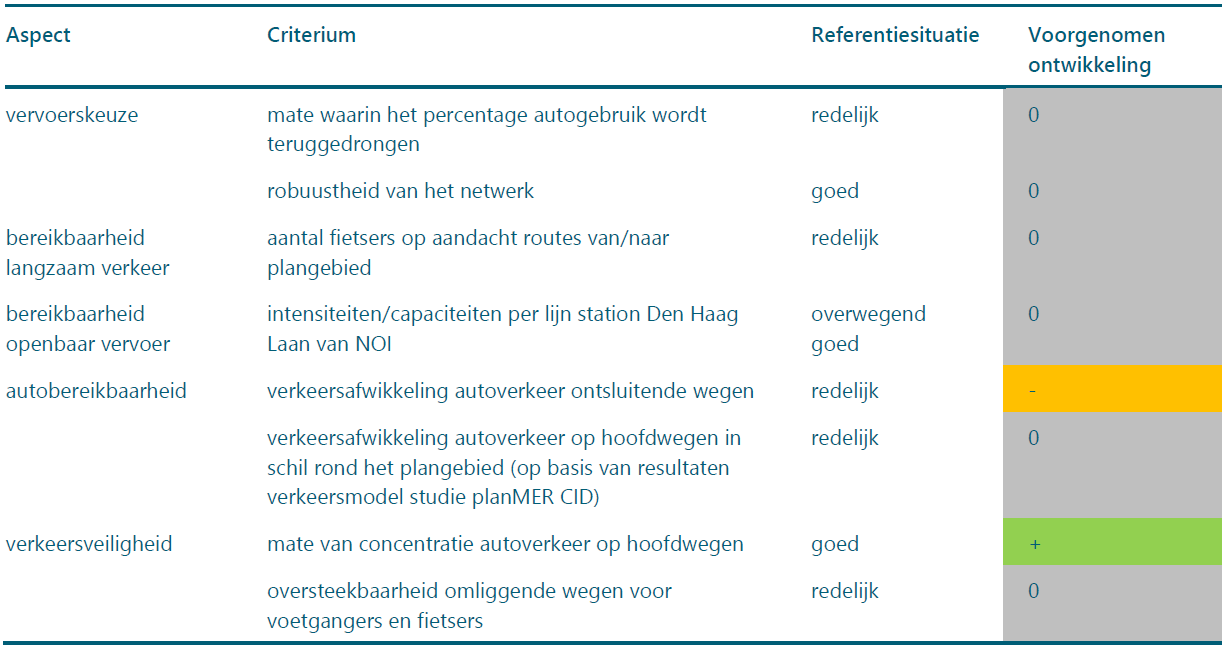 afbeelding "i_NL.IMRO.0518.BP0366GAnnaHan-51VA_0025.png"