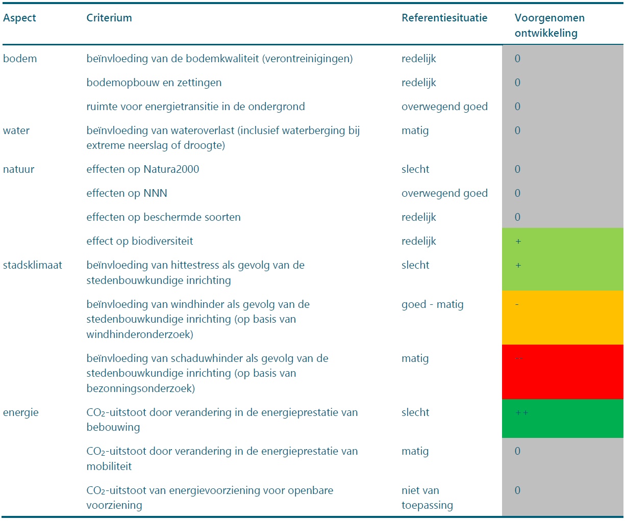 afbeelding "i_NL.IMRO.0518.BP0366GAnnaHan-51VA_0026.png"