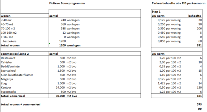 afbeelding "i_NL.IMRO.0518.BP0366GAnnaHan-51VA_0029.png"