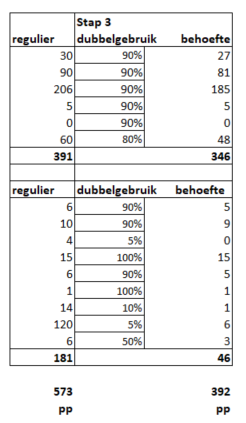 afbeelding "i_NL.IMRO.0518.BP0366GAnnaHan-51VA_0030.png"