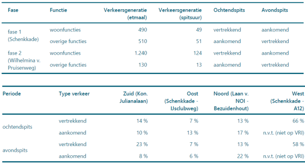 afbeelding "i_NL.IMRO.0518.BP0366GAnnaHan-51VA_0031.png"