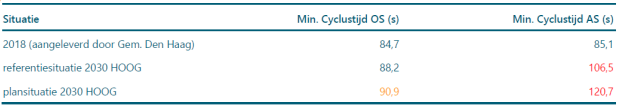 afbeelding "i_NL.IMRO.0518.BP0366GAnnaHan-51VA_0034.png"