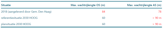 afbeelding "i_NL.IMRO.0518.BP0366GAnnaHan-51VA_0035.png"
