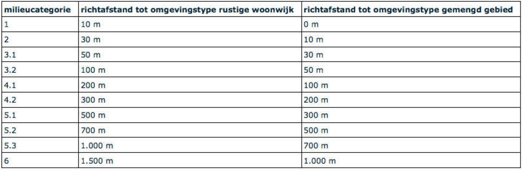 afbeelding "i_NL.IMRO.0518.BP0366GAnnaHan-51VA_0039.png"