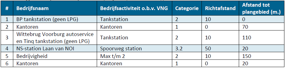 afbeelding "i_NL.IMRO.0518.BP0366GAnnaHan-51VA_0041.png"