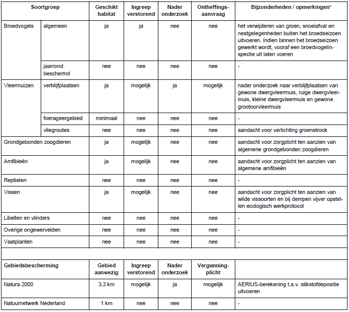 afbeelding "i_NL.IMRO.0518.BP0366GAnnaHan-51VA_0054.png"