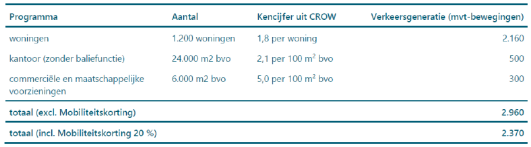 afbeelding "i_NL.IMRO.0518.BP0366GAnnaHan-51VA_0055.png"