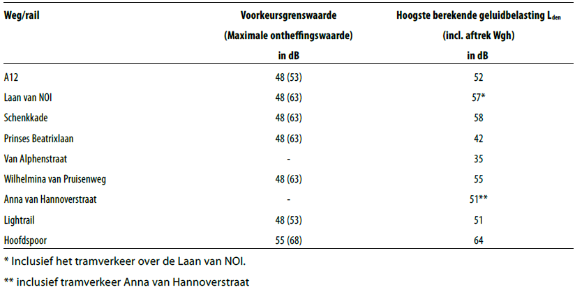 afbeelding "i_NL.IMRO.0518.BP0366GAnnaHan-51VA_0061.png"