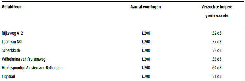 afbeelding "i_NL.IMRO.0518.BP0366GAnnaHan-51VA_0067.png"