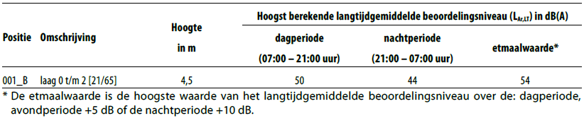 afbeelding "i_NL.IMRO.0518.BP0366GAnnaHan-51VA_0070.png"