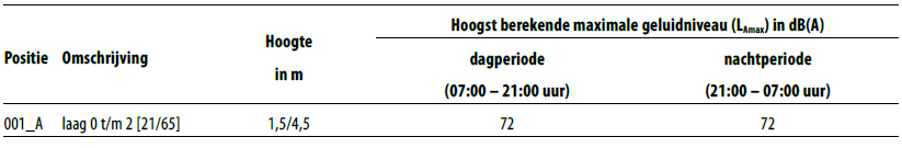 afbeelding "i_NL.IMRO.0518.BP0366GAnnaHan-51VA_0072.png"