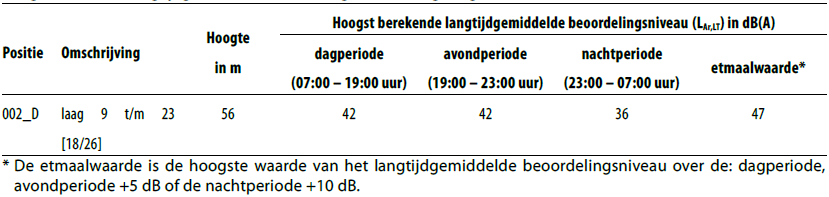 afbeelding "i_NL.IMRO.0518.BP0366GAnnaHan-51VA_0074.png"