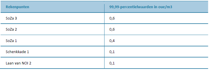 afbeelding "i_NL.IMRO.0518.BP0366GAnnaHan-51VA_0078.png"