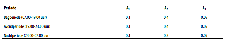 afbeelding "i_NL.IMRO.0518.BP0366GAnnaHan-51VA_0093.png"