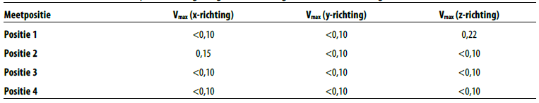 afbeelding "i_NL.IMRO.0518.BP0366GAnnaHan-51VA_0095.png"