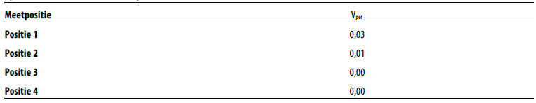 afbeelding "i_NL.IMRO.0518.BP0366GAnnaHan-51VA_0096.png"