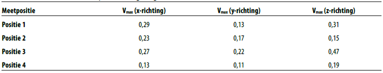 afbeelding "i_NL.IMRO.0518.BP0366GAnnaHan-51VA_0097.png"
