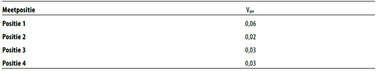 afbeelding "i_NL.IMRO.0518.BP0366GAnnaHan-51VA_0098.png"