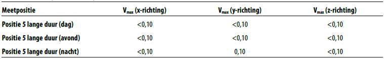 afbeelding "i_NL.IMRO.0518.BP0366GAnnaHan-51VA_0099.png"