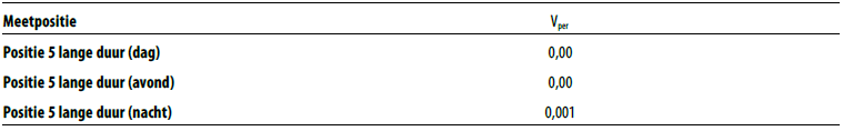 afbeelding "i_NL.IMRO.0518.BP0366GAnnaHan-51VA_0100.png"