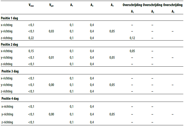 afbeelding "i_NL.IMRO.0518.BP0366GAnnaHan-51VA_0101.png"