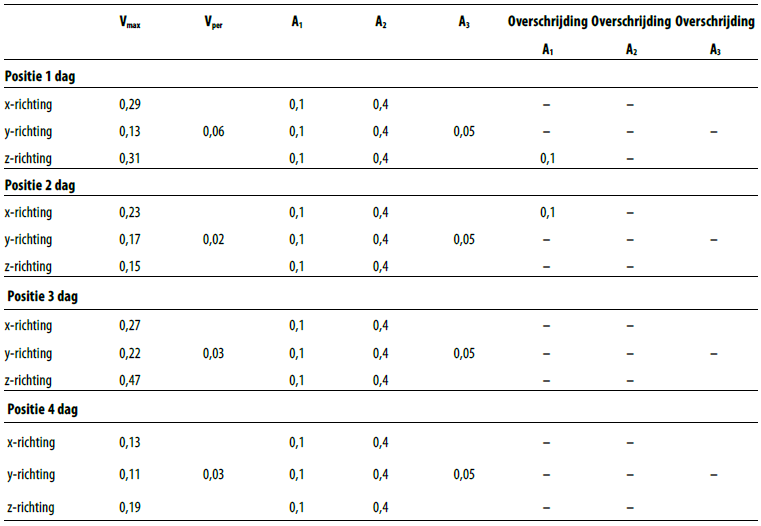 afbeelding "i_NL.IMRO.0518.BP0366GAnnaHan-51VA_0102.png"