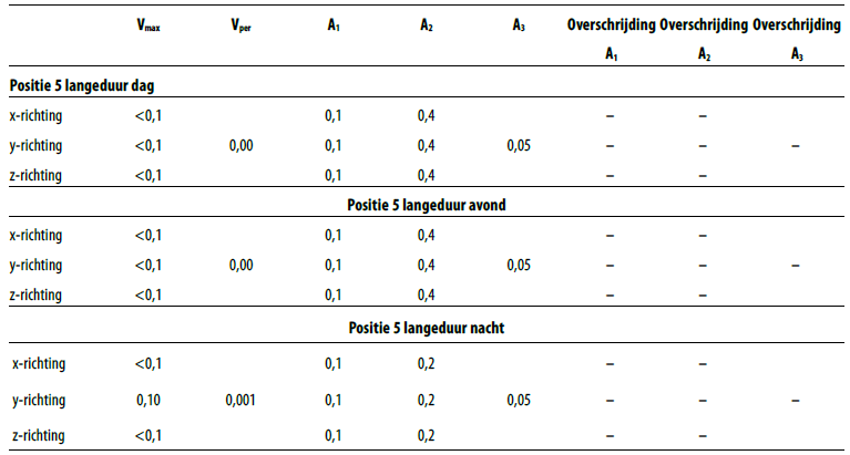 afbeelding "i_NL.IMRO.0518.BP0366GAnnaHan-51VA_0103.png"