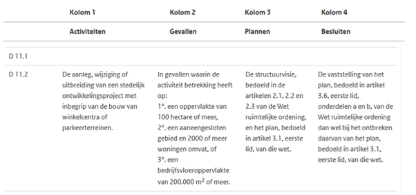 afbeelding "i_NL.IMRO.0518.BP0375FEscherGard-50VA_0021.png"