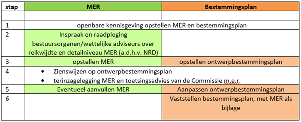 afbeelding "i_NL.IMRO.0518.BP0375FEscherGard-50VA_0023.png"