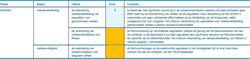 afbeelding "i_NL.IMRO.0518.BP0375FEscherGard-50VA_0024.png"