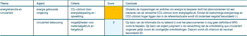 afbeelding "i_NL.IMRO.0518.BP0375FEscherGard-50VA_0029.png"