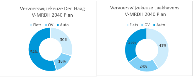 afbeelding "i_NL.IMRO.0518.BP0375FEscherGard-50VA_0031.png"