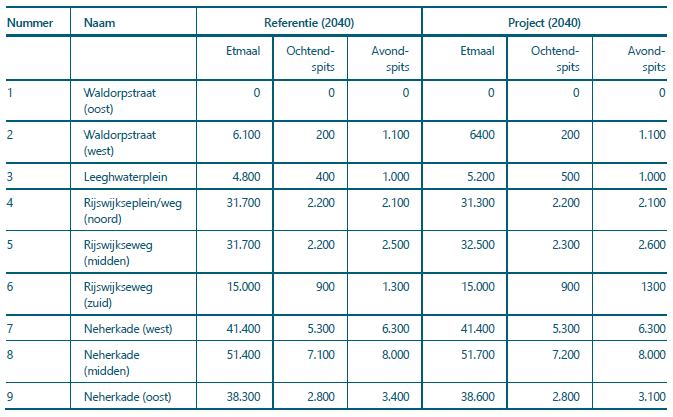 afbeelding "i_NL.IMRO.0518.BP0375FEscherGard-50VA_0032.png"