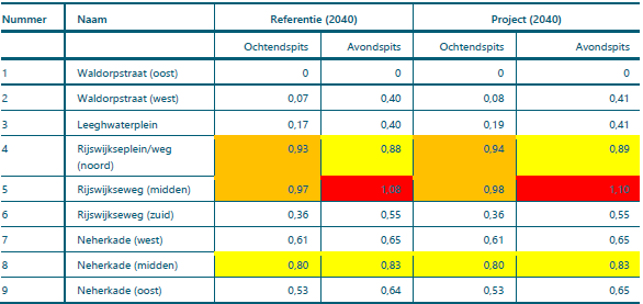 afbeelding "i_NL.IMRO.0518.BP0375FEscherGard-50VA_0033.png"