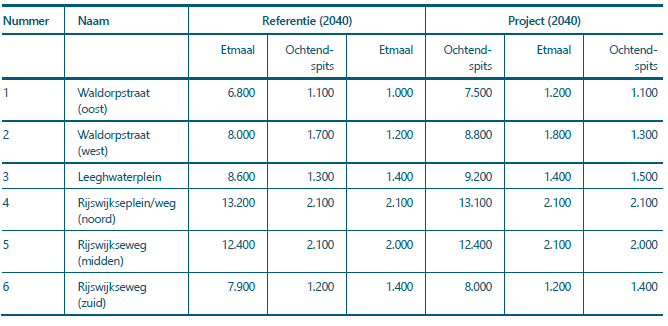 afbeelding "i_NL.IMRO.0518.BP0375FEscherGard-50VA_0034.png"