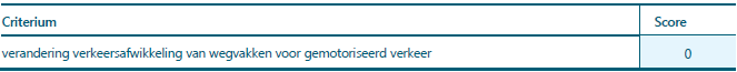 afbeelding "i_NL.IMRO.0518.BP0375FEscherGard-50VA_0037.png"