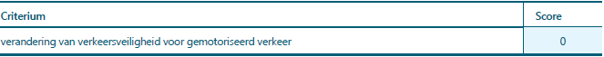 afbeelding "i_NL.IMRO.0518.BP0375FEscherGard-50VA_0040.png"