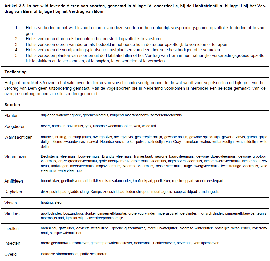 afbeelding "i_NL.IMRO.0518.BP0375FEscherGard-50VA_0045.png"