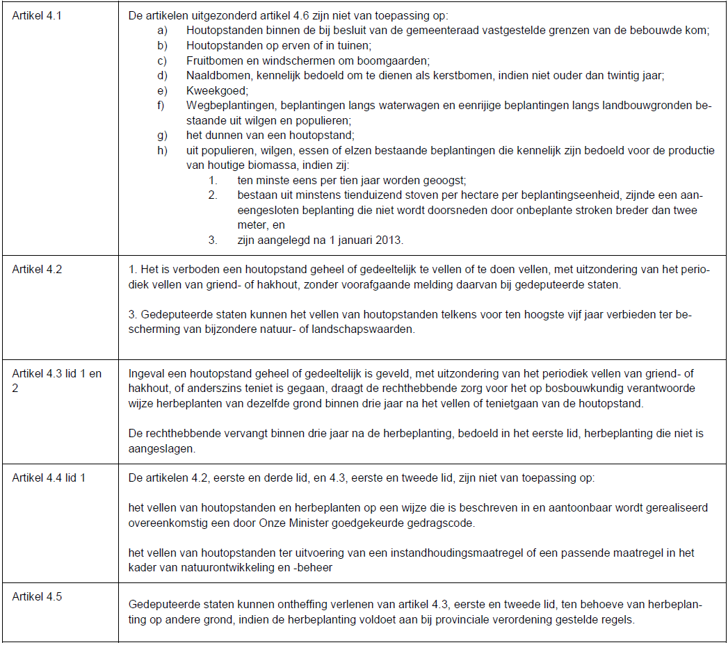 afbeelding "i_NL.IMRO.0518.BP0375FEscherGard-50VA_0048.png"